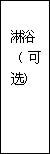 建筑、結(jié)構(gòu)和裝修(圖2)