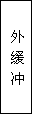 建筑、結(jié)構(gòu)和裝修(圖35)